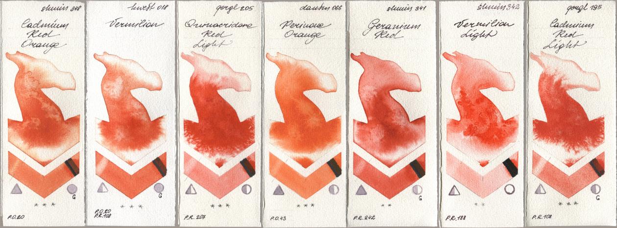 Shminke Horadam Aquarell 348 Cadmium Red Orange, Holbein Artists Watercolor 018 Vermilion, Golden QOR 205 Quinacridone Red Light, Daniel Smith 066 Perinone Orange, 341 Geranium Red, 342 Vermilion Light, 195 Cadmium Red Lig watercolor swatch