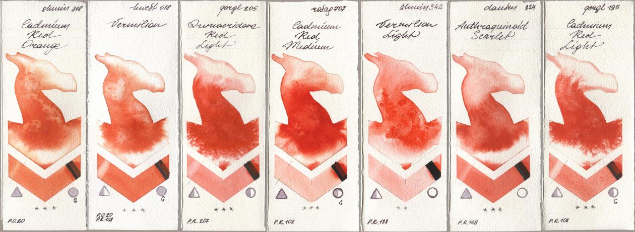 Shminke Horadam Aquarell 348 Cadmium Red Orange, Holbein Artists Watercolor 018 Vermilion, Golden QOR 205 Quinacridone Red Light, Rosa Gallery 707 Cadmium Red Medium, 342 Vermilion Light, Daniel Smith 224 Anthraquinoid Scarlet, 195 Cadmium Red Lig watercolor swatch