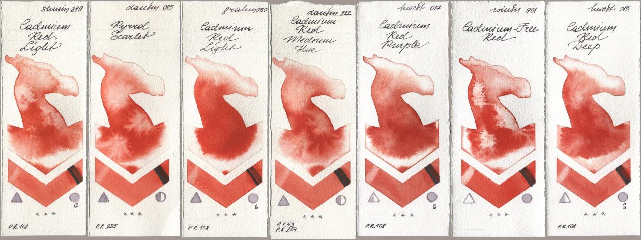 Shminke Horadam Aquarell 349 Cadmium Red Light, Daniel Smith 085 Pyrrol Scarlet, M. Graham & Co. Artists 050 Cadmium Red Light, 222 Cadmium Red Medium Hue, Holbein Artists Watercolor 017 Cadmium Red Purple, Winsor & Newton Professional 901 Cadmium-Free Red, 015 Cadmium Red De watercolor swatch