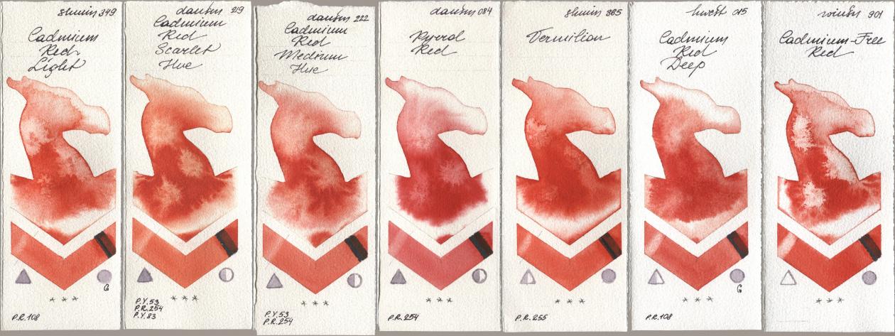 Shminke Horadam Aquarell 349 Cadmium Red Light, Daniel Smith 219 Cadmium Red Scarlet Hue, 222 Cadmium Red Medium Hue, 084 Pyrrol Red, 365 Vermilion, Holbein Artists Watercolor 015 Cadmium Red Deep, Winsor & Newton Professional 901 Cadmium-Free R watercolor swatch