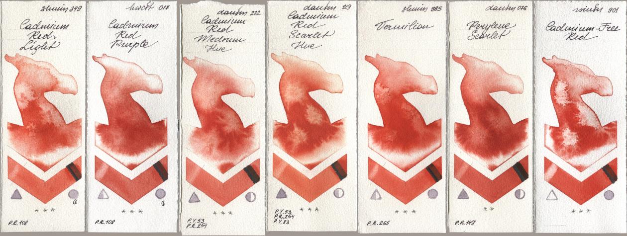 Shminke Horadam Aquarell 349 Cadmium Red Light, Holbein Artists Watercolor 017 Cadmium Red Purple, Daniel Smith 222 Cadmium Red Medium Hue, 219 Cadmium Red Scarlet Hue, 365 Vermilion, 076 Perylene Scarlet, Winsor & Newton Professional 901 Cadmium-Free R watercolor swatch