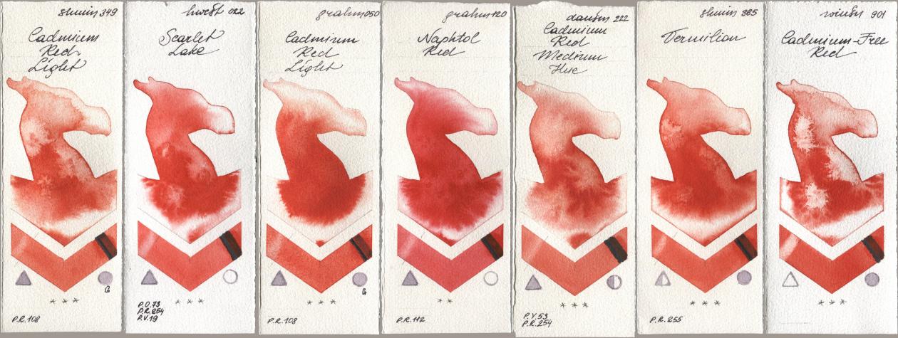 Shminke Horadam Aquarell 349 Cadmium Red Light, Holbein Artists Watercolor 022 Scarlet Lake, M. Graham & Co. Artists 050 Cadmium Red Light, 120 Naphthol Red, Daniel Smith 222 Cadmium Red Medium Hue, 365 Vermilion, Winsor & Newton Professional 901 Cadmium-Free R watercolor swatch