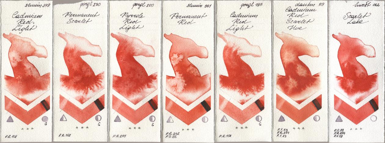 Shminke Horadam Aquarell 349 Cadmium Red Light, Golden QOR 230 Permanent Scarlet, 200 Pyrrole Red Light, 361 Permanent Red, 195 Cadmium Red Light, Daniel Smith 219 Cadmium Red Scarlet Hue, Holbein Artists Watercolor 022 Scarlet La watercolor swatch