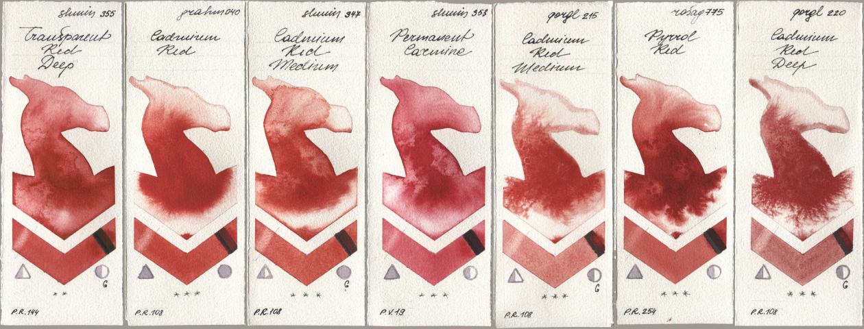 Shminke Horadam Aquarell 355 Transparent Red Deep, M. Graham & Co. Artists 040 Cadmium Red, 347 Cadmium Red Medium, 353 Permanent Carmine, Golden QOR 215 Cadmium Red Medium, Rosa Gallery 775 Pyrrole Red, 220 Cadmium Red De watercolor swatch