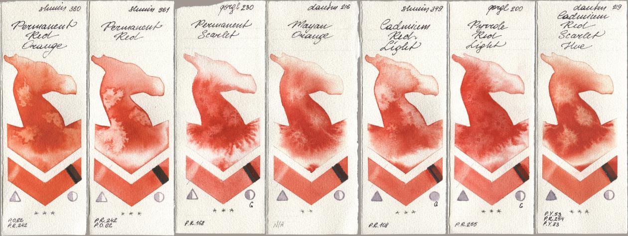 Shminke Horadam Aquarell 360 Permanent Red Orange, 361 Permanent Red, Golden QOR 230 Permanent Scarlet, Daniel Smith 216 Mayan Orange, 349 Cadmium Red Light, 200 Pyrrole Red Light, 219 Cadmium Red Scarlet H watercolor swatch