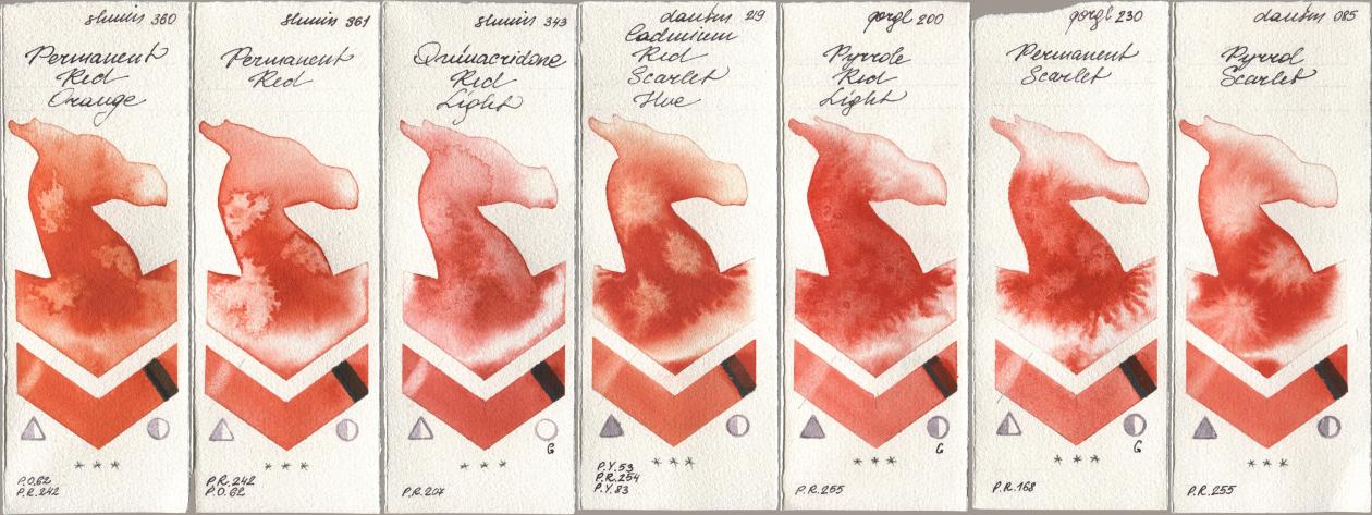 Shminke Horadam Aquarell 360 Permanent Red Orange, 361 Permanent Red, 343 Quinacridone Red Light, Daniel Smith 219 Cadmium Red Scarlet Hue, Golden QOR 200 Pyrrole Red Light, 230 Permanent Scarlet, 085 Pyrrol Scarl watercolor swatch