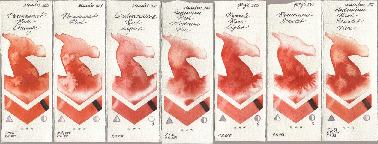 Shminke Horadam Aquarell 360 Permanent Red Orange, 361 Permanent Red, 343 Quinacridone Red Light, Daniel Smith 222 Cadmium Red Medium Hue, Golden QOR 200 Pyrrole Red Light, 230 Permanent Scarlet, 219 Cadmium Red Scarlet H watercolor swatch