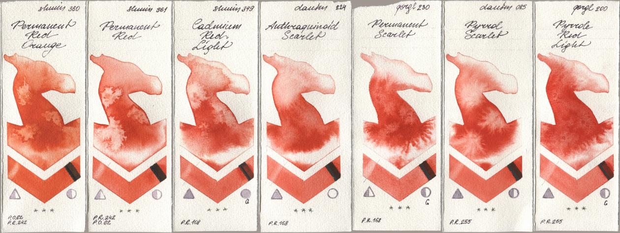 Shminke Horadam Aquarell 360 Permanent Red Orange, 361 Permanent Red, 349 Cadmium Red Light, Daniel Smith 224 Anthraquinoid Scarlet, Golden QOR 230 Permanent Scarlet, 085 Pyrrol Scarlet, 200 Pyrrole Red Lig watercolor swatch