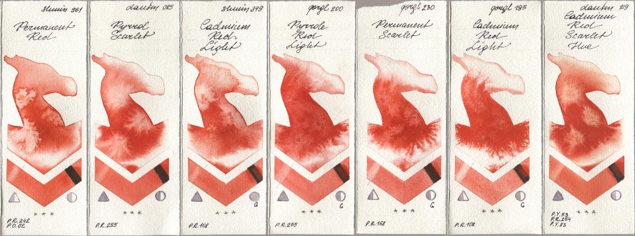 Shminke Horadam Aquarell 361 Permanent Red, Daniel Smith 085 Pyrrol Scarlet, 349 Cadmium Red Light, Golden QOR 200 Pyrrole Red Light, 230 Permanent Scarlet, 195 Cadmium Red Light, 219 Cadmium Red Scarlet H watercolor swatch