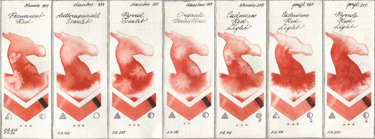 Shminke Horadam Aquarell 361 Permanent Red, Daniel Smith 224 Anthraquinoid Scarlet, 085 Pyrrol Scarlet, 064 Organic Vermilion, 349 Cadmium Red Light, Golden QOR 195 Cadmium Red Light, 200 Pyrrole Red Lig watercolor swatch