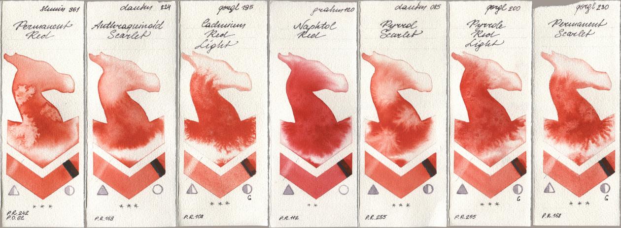 Shminke Horadam Aquarell 361 Permanent Red, Daniel Smith 224 Anthraquinoid Scarlet, Golden QOR 195 Cadmium Red Light, M. Graham & Co. Artists 120 Naphthol Red, 085 Pyrrol Scarlet, 200 Pyrrole Red Light, 230 Permanent Scarl watercolor swatch