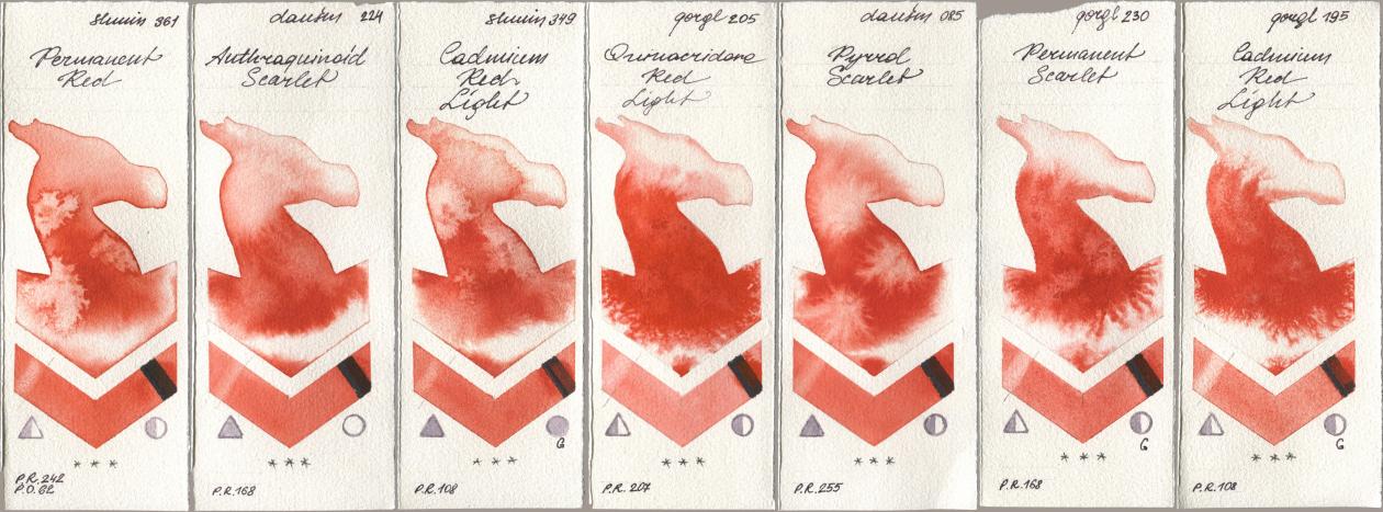 Shminke Horadam Aquarell 361 Permanent Red, Daniel Smith 224 Anthraquinoid Scarlet, 349 Cadmium Red Light, Golden QOR 205 Quinacridone Red Light, 085 Pyrrol Scarlet, 230 Permanent Scarlet, 195 Cadmium Red Lig watercolor swatch