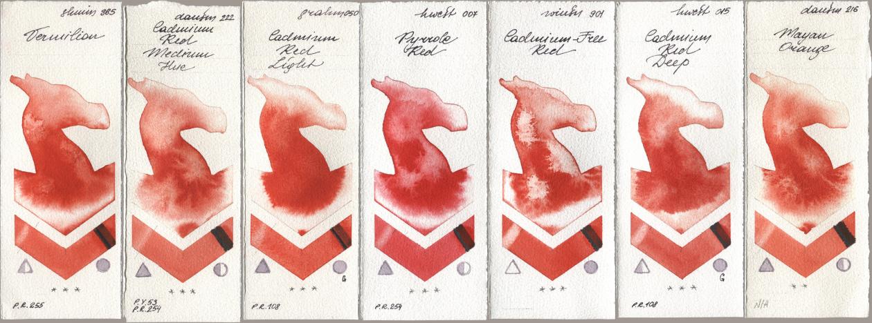 Shminke Horadam Aquarell 365 Vermilion, Daniel Smith 222 Cadmium Red Medium Hue, M. Graham & Co. Artists 050 Cadmium Red Light, Holbein Artists Watercolor 007 Pyrrole Red, Winsor & Newton Professional 901 Cadmium-Free Red, 015 Cadmium Red Deep, 216 Mayan Oran watercolor swatch