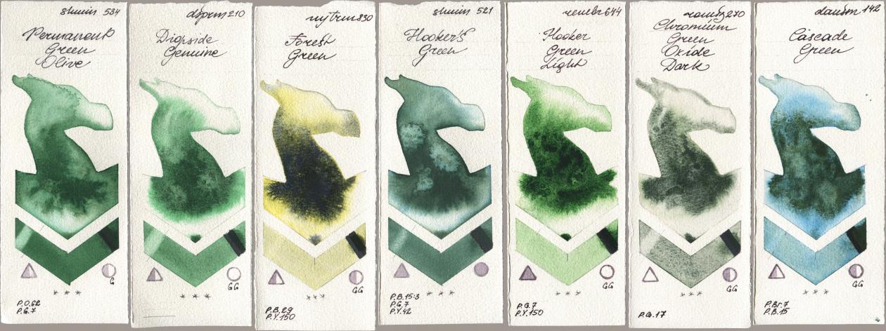 Shminke Horadam Aquarell 534 Permanent Green Olive, Daniel Smith 210 Diopside Genuine, Mijello Mission Gold 830 Forest Green, 521 Hookers Green, Royal Talens Rembrandt Watercolour 644 Hooker Green Light, Roman Szmal Aquarius 270 Chromium Green Oxide Dark, 142 Cascade Gre watercolor swatch
