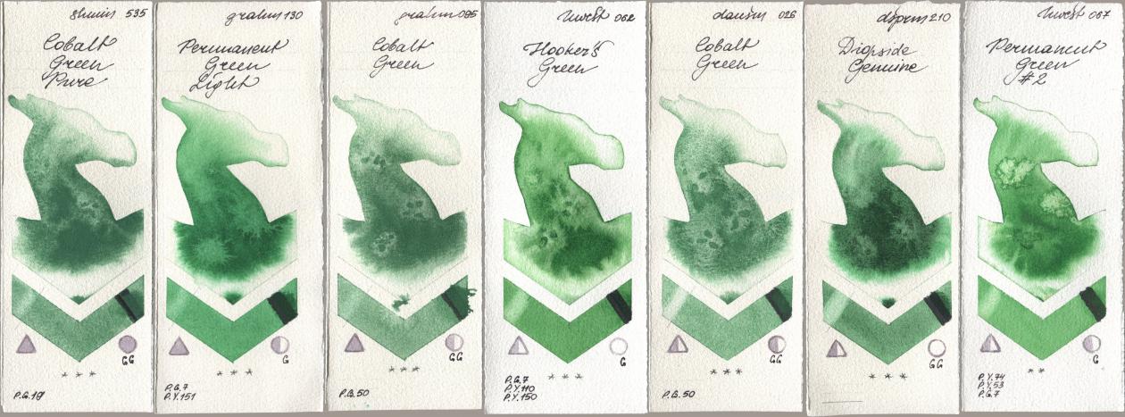 Shminke Horadam Aquarell 535 Cobalt Green Pure, M. Graham & Co. Artists 130 Permanent Green Light, 095 Cobalt Green, Holbein Artists Watercolor 062 Hookers Green, Daniel Smith 026 Cobalt Green, 210 Diopside Genuine, 067 Permanent Green No watercolor swatch