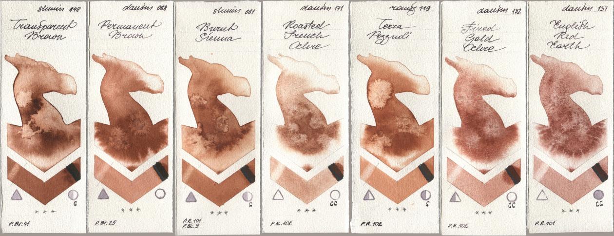 Shminke Horadam Aquarell 648 Transparent Brown, Daniel Smith 068 Permanent Brown, 661 Burnt Sienna, 171 Roasted French Ochre, Roman Szmal Aquarius 119 Terra Pozzuoli, 172 Fired Gold Ochre, 137 English Red Ear watercolor swatch