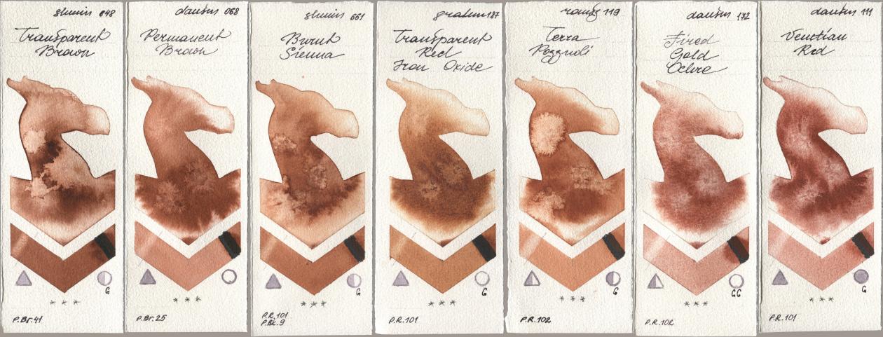 Shminke Horadam Aquarell 648 Transparent Brown, Daniel Smith 068 Permanent Brown, 661 Burnt Sienna, M. Graham & Co. Artists 187 Transparent Red Iron Oxide, Roman Szmal Aquarius 119 Terra Pozzuoli, 172 Fired Gold Ochre, 111 Venetian R watercolor swatch