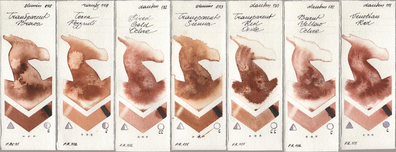 Shminke Horadam Aquarell 648 Transparent Brown, Roman Szmal Aquarius 119 Terra Pozzuoli, Daniel Smith 172 Fired Gold Ochre, 653 Transparent Sienna, 130 Transparent Red Oxide, 170 Burnt Yellow Ochre, 111 Venetian R watercolor swatch