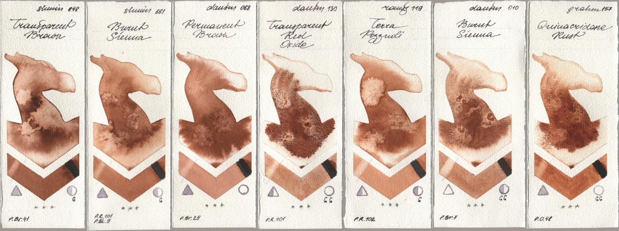 Shminke Horadam Aquarell 648 Transparent Brown, 661 Burnt Sienna, Daniel Smith 068 Permanent Brown, 130 Transparent Red Oxide, Roman Szmal Aquarius 119 Terra Pozzuoli, 010 Burnt Sienna, M. Graham & Co. Artists 157 Quinacridone Ru watercolor swatch