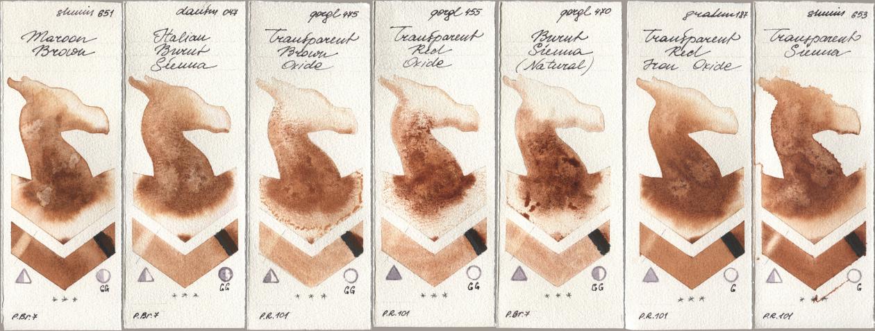 Shminke Horadam Aquarell 651 Maroon Brown, Daniel Smith 047 Italian Burnt Sienna, Golden QOR 475 Transparent Brown Oxide, 455 Transparent Red Oxide, 470 Burnt Sienna (Natural), M. Graham & Co. Artists 187 Transparent Red Iron Oxide, 653 Transparent Sien watercolor swatch