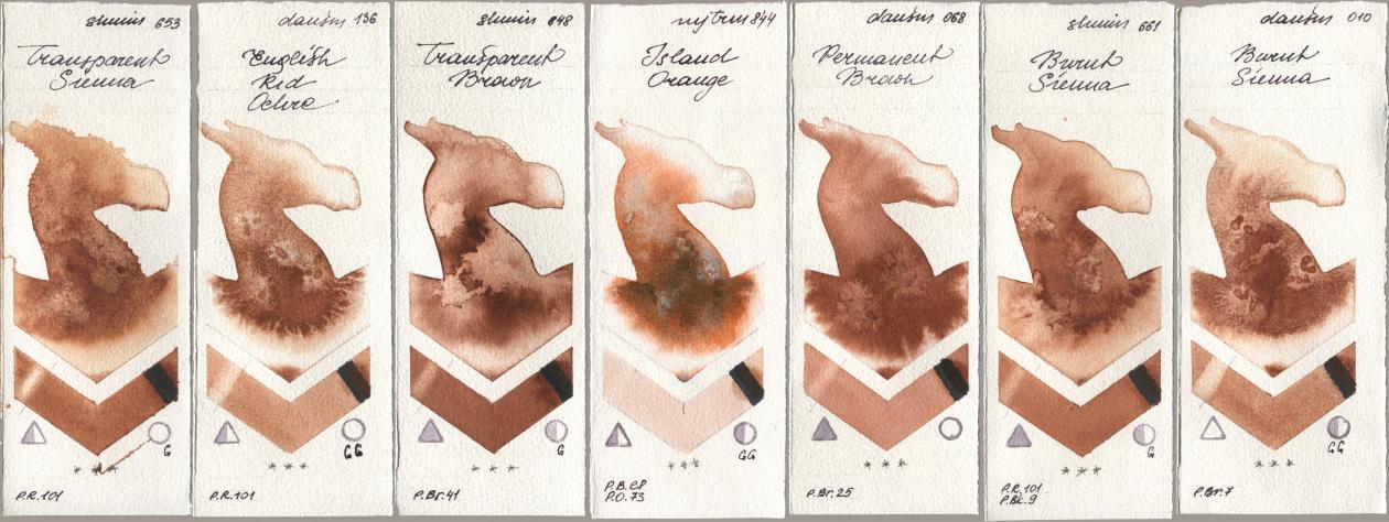 Shminke Horadam Aquarell 653 Transparent Sienna, Daniel Smith 136 English Red Ochre, 648 Transparent Brown, Mijello Mission Gold 844 Island Orange, 068 Permanent Brown, 661 Burnt Sienna, 010 Burnt Sien watercolor swatch