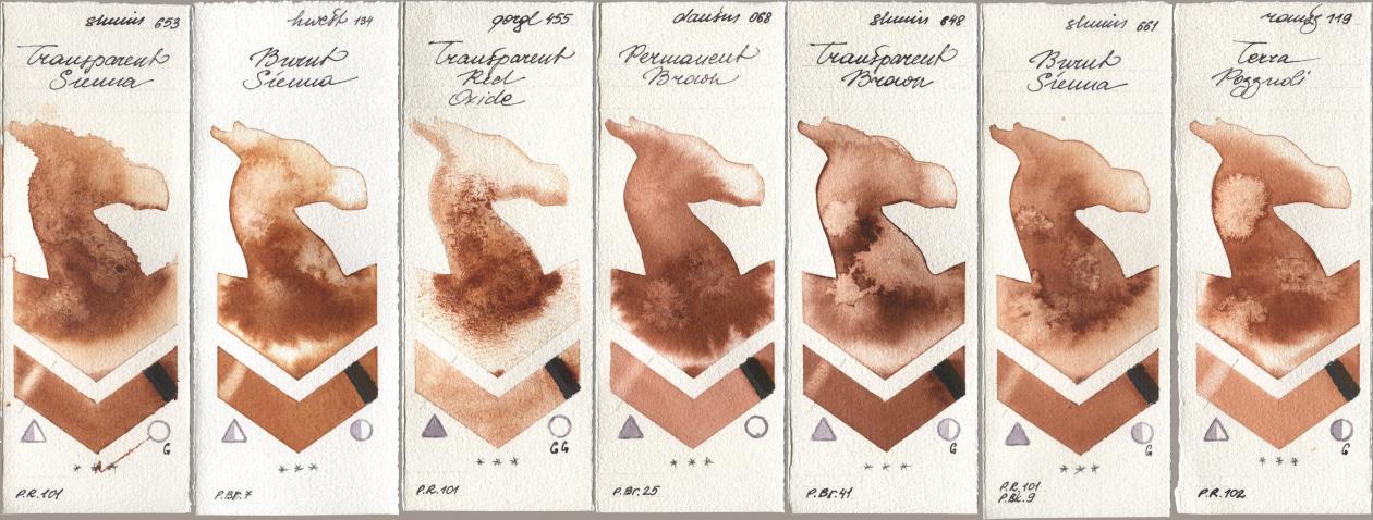 Shminke Horadam Aquarell 653 Transparent Sienna, Holbein Artists Watercolor 134 Burnt Sienna, Golden QOR 455 Transparent Red Oxide, Daniel Smith 068 Permanent Brown, 648 Transparent Brown, 661 Burnt Sienna, Roman Szmal Aquarius 119 Terra Pozzuo watercolor swatch