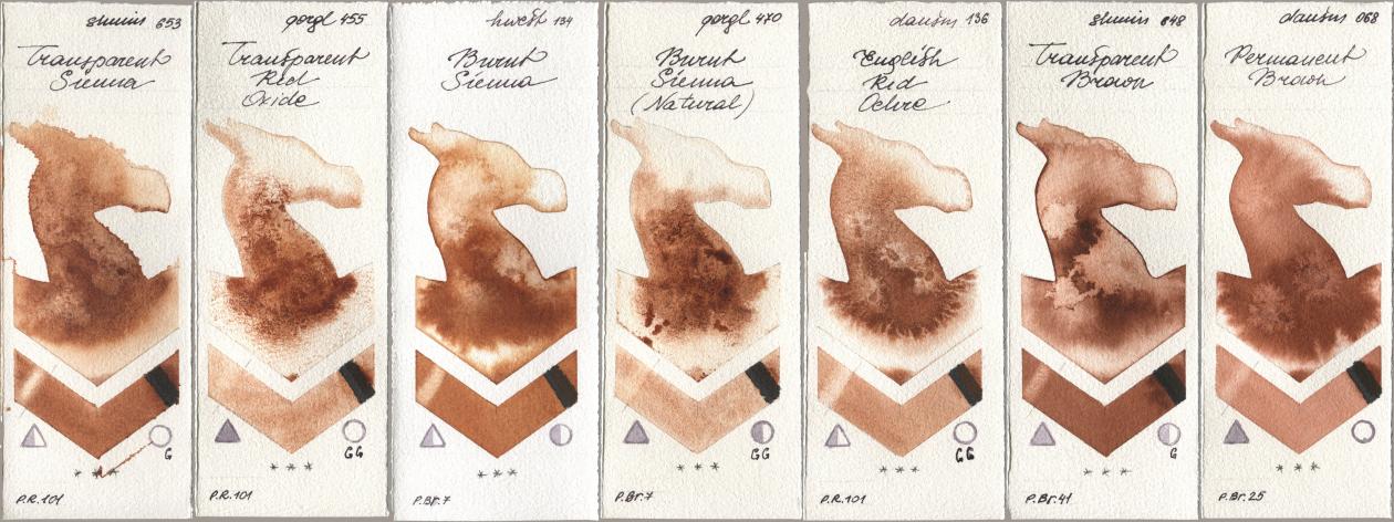 Shminke Horadam Aquarell 653 Transparent Sienna, Golden QOR 455 Transparent Red Oxide, Holbein Artists Watercolor 134 Burnt Sienna, 470 Burnt Sienna (Natural), Daniel Smith 136 English Red Ochre, 648 Transparent Brown, 068 Permanent Bro watercolor swatch