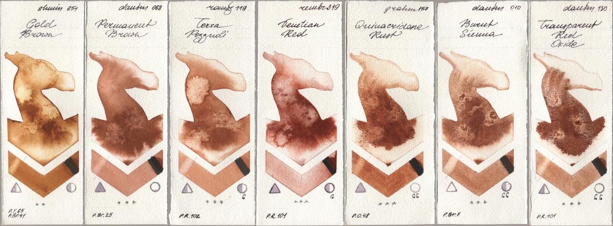 Shminke Horadam Aquarell 654 Gold Brown, Daniel Smith 068 Permanent Brown, Roman Szmal Aquarius 119 Terra Pozzuoli, Royal Talens Rembrandt Watercolour 349 Venerian Red, M. Graham & Co. Artists 157 Quinacridone Rust, 010 Burnt Sienna, 130 Transparent Red Oxi watercolor swatch