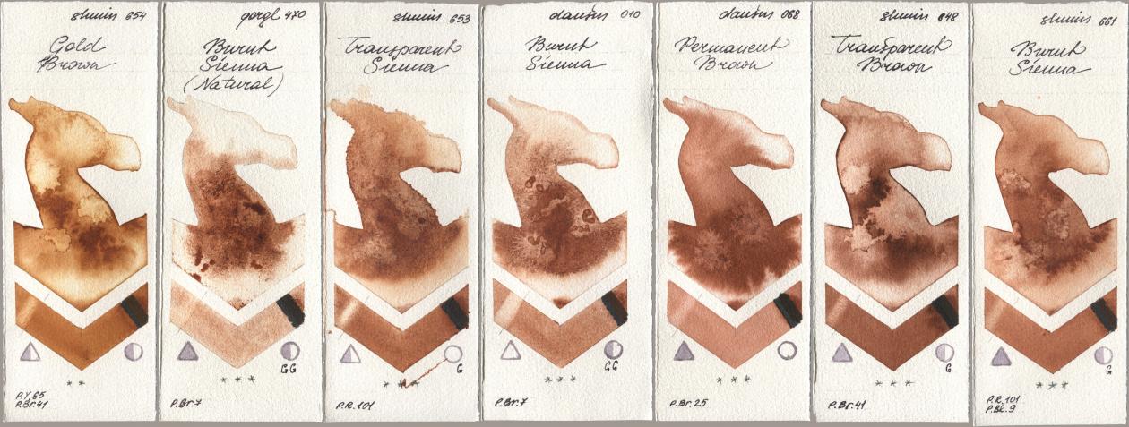 Shminke Horadam Aquarell 654 Gold Brown, Golden QOR 470 Burnt Sienna (Natural), 653 Transparent Sienna, Daniel Smith 010 Burnt Sienna, 068 Permanent Brown, 648 Transparent Brown, 661 Burnt Sien watercolor swatch