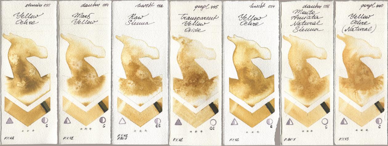 Shminke Horadam Aquarell 655 Yellow Ochre, Daniel Smith 054 Mars Yellow, Holbein Artists Watercolor 132 Raw Sienna, Golden QOR 445 Transparent Yellow Oxide, 034 Yellow Ochre, 056 Monte Amiata Natural Sienna, 440 Yellow Ochre (Natura watercolor swatch