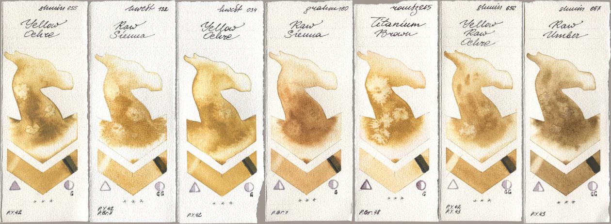 Shminke Horadam Aquarell 655 Yellow Ochre, Holbein Artists Watercolor 132 Raw Sienna, 034 Yellow Ochre, M. Graham & Co. Artists 160 Raw Sienna, Roman Szmal Aquarius 265 Titanium Brown, 656 Yellow Raw Ochre, 667 Raw Umb watercolor swatch