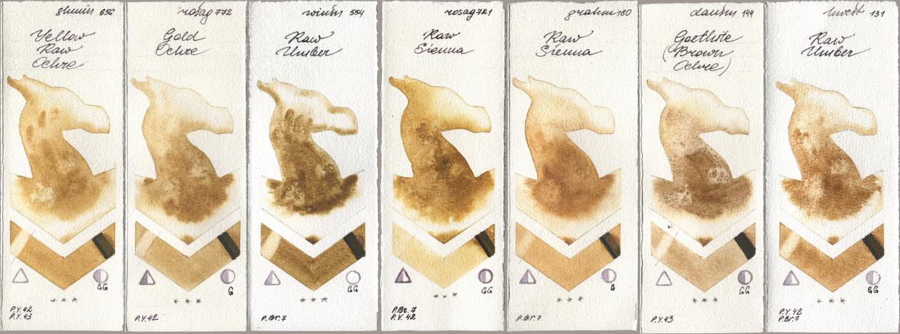 Shminke Horadam Aquarell 656 Yellow Raw Ochre, Rosa Gallery 772 Gold Ochre, Winsor & Newton Professional 554 Raw Umber, 721 Raw Sienna, M. Graham & Co. Artists 160 Raw Sienna, Daniel Smith 144 Goethite (Brown Ochre), Holbein Artists Watercolor 131 Raw Umb watercolor swatch