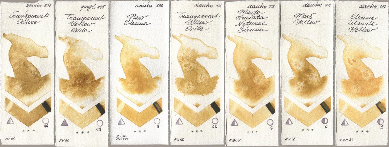 Shminke Horadam Aquarell 657 Transparent Ochre, Golden QOR 445 Transparent Yellow Oxide, Winsor & Newton Professional 552 Raw Sienna, Daniel Smith 131 Transparent Yellow Oxide, 056 Monte Amiata Natural Sienna, 054 Mars Yellow, 253 Chrome Titanate Yell watercolor swatch
