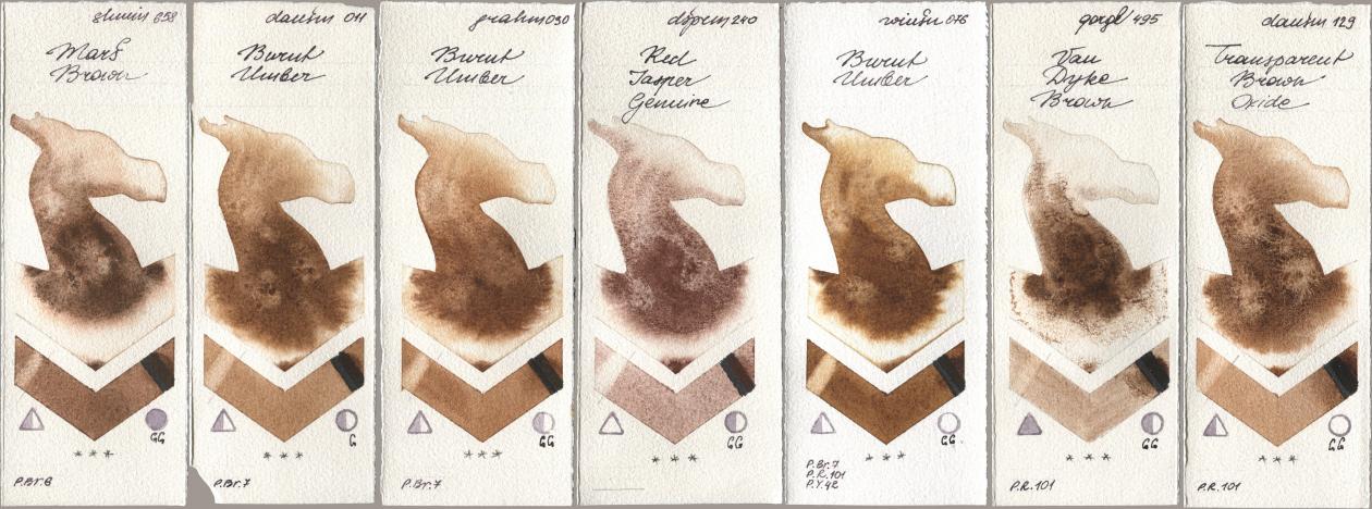 Shminke Horadam Aquarell 658 Mars Brown, Daniel Smith 011 Burnt Umber, M. Graham & Co. Artists 030 Burnt Umber, 240 Red Jasper Genuine, Winsor & Newton Professional 076 Burnt Umber, Golden QOR 495 Van Dyke Brown, 129 Transparent Brown Oxi watercolor swatch