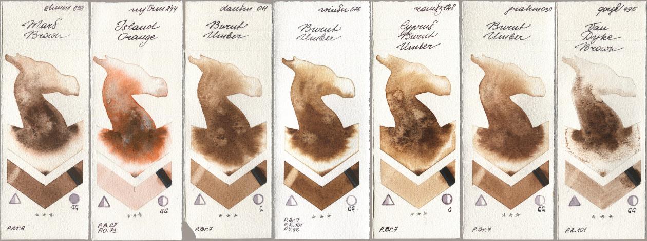 Shminke Horadam Aquarell 658 Mars Brown, Mijello Mission Gold 844 Island Orange, Daniel Smith 011 Burnt Umber, Winsor & Newton Professional 076 Burnt Umber, Roman Szmal Aquarius 128 Cyprus Burnt Umber, M. Graham & Co. Artists 030 Burnt Umber, Golden QOR 495 Van Dyke Bro watercolor swatch