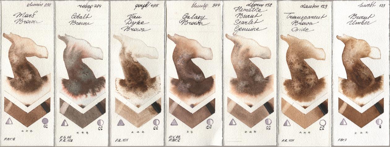 Shminke Horadam Aquarell 658 Mars Brown, Rosa Gallery 784 Cobalt Brown, Golden QOR 495 Van Dyke Brown, 974 Galaxy Brown, Daniel Smith 158 Hematite Burnt Scarlet Genuine, 129 Transparent Brown Oxide, Holbein Artists Watercolor 133 Burnt Umb watercolor swatch