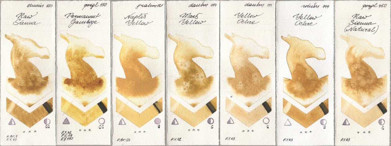 Shminke Horadam Aquarell 660 Raw Sienna, Golden QOR 150 Permanent Gamboge, M. Graham & Co. Artists 121 Naples Yellow, Daniel Smith 054 Mars Yellow, 114 Yellow Ochre, Winsor & Newton Professional 744 Yellow Ochre, 450 Raw Sienna (Natura watercolor swatch
