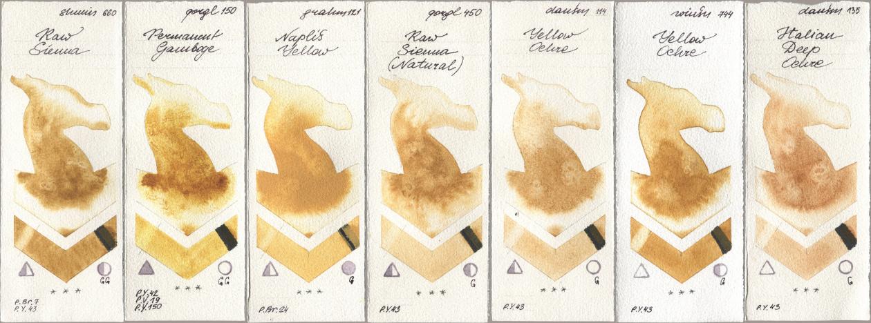 Shminke Horadam Aquarell 660 Raw Sienna, Golden QOR 150 Permanent Gamboge, M. Graham & Co. Artists 121 Naples Yellow, 450 Raw Sienna (Natural), Daniel Smith 114 Yellow Ochre, Winsor & Newton Professional 744 Yellow Ochre, 135 Italian Deep Och watercolor swatch