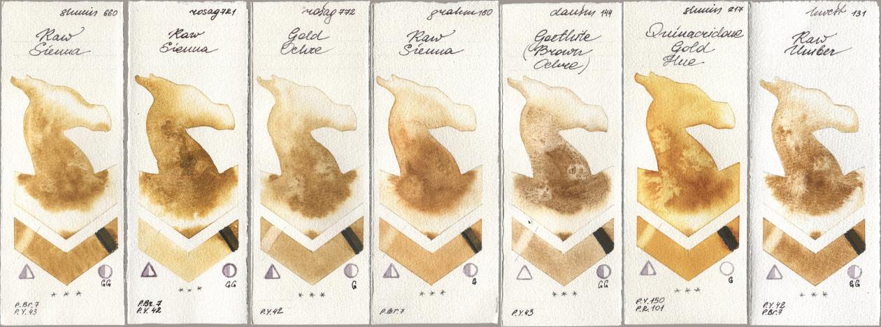 Shminke Horadam Aquarell 660 Raw Sienna, Rosa Gallery 721 Raw Sienna, 772 Gold Ochre, M. Graham & Co. Artists 160 Raw Sienna, Daniel Smith 144 Goethite (Brown Ochre), 217 Quinacridone Gold Hue, Holbein Artists Watercolor 131 Raw Umb watercolor swatch