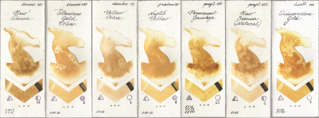 Shminke Horadam Aquarell 660 Raw Sienna, 659 Titanium Gold Ochre, Daniel Smith 114 Yellow Ochre, M. Graham & Co. Artists 121 Naples Yellow, Golden QOR 150 Permanent Gamboge, 450 Raw Sienna (Natural), Holbein Artists Watercolor 142 Quinacridone Go watercolor swatch
