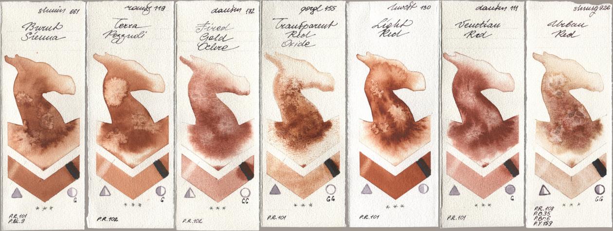 Shminke Horadam Aquarell 661 Burnt Sienna, Roman Szmal Aquarius 119 Terra Pozzuoli, Daniel Smith 172 Fired Gold Ochre, Golden QOR 455 Transparent Red Oxide, Holbein Artists Watercolor 130 Light Red, 111 Venetian Red, 926 Urban R watercolor swatch