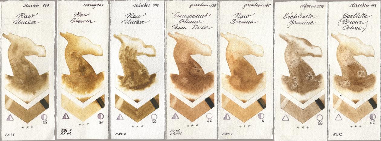 Shminke Horadam Aquarell 667 Raw Umber, Rosa Gallery 721 Raw Sienna, Winsor & Newton Professional 554 Raw Umber, M. Graham & Co. Artists 186 Transparent Orange Iron Oxide, 160 Raw Sienna, Daniel Smith 209 Sicklerite Genuine, 144 Goethite (Brown Ochr watercolor swatch
