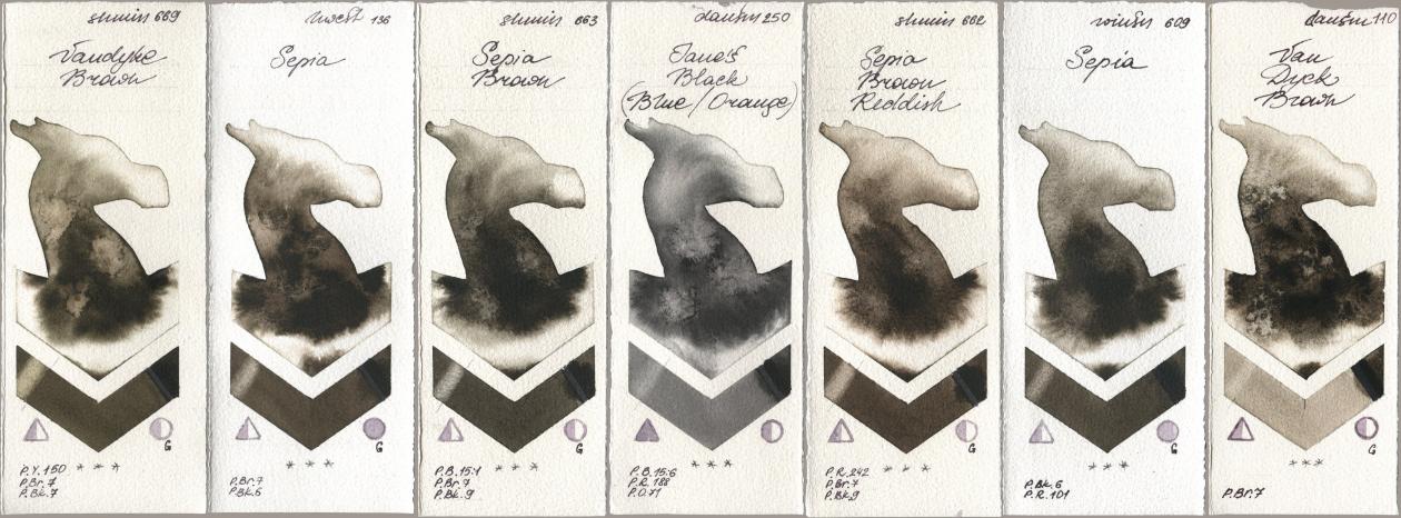 Shminke Horadam Aquarell 669 Vandyke Brown, Holbein Artists Watercolor 136 Sepia, 663 Sepia Brown, Daniel Smith 250 Janes Black (Blue/Orange), 662 Sepia Brown Reddish, Winsor & Newton Professional 609 Sepia, 110 Van Dyck Bro watercolor swatch