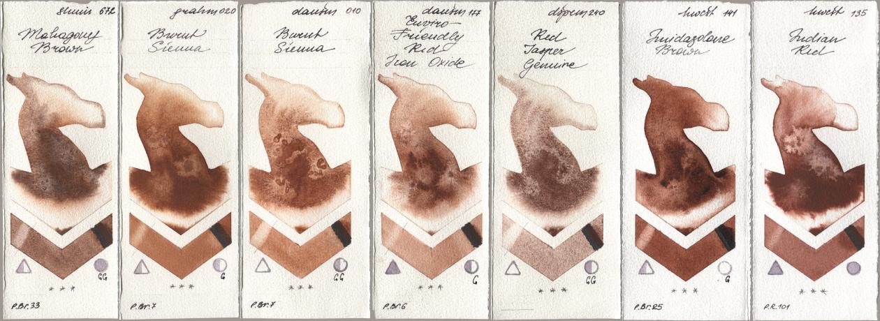 Shminke Horadam Aquarell 672 Mahagony Brown, M. Graham & Co. Artists 020 Burnt Sienna, Daniel Smith 010 Burnt Sienna, 177 Enviro-Friendly Red Iron Oxide, 240 Red Jasper Genuine, Holbein Artists Watercolor 141 Imidazolone Brown, 135 Indian R watercolor swatch