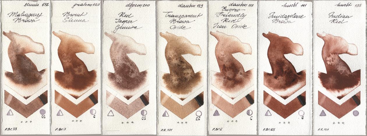 Shminke Horadam Aquarell 672 Mahagony Brown, M. Graham & Co. Artists 020 Burnt Sienna, Daniel Smith 240 Red Jasper Genuine, 129 Transparent Brown Oxide, 177 Enviro-Friendly Red Iron Oxide, Holbein Artists Watercolor 141 Imidazolone Brown, 135 Indian R watercolor swatch
