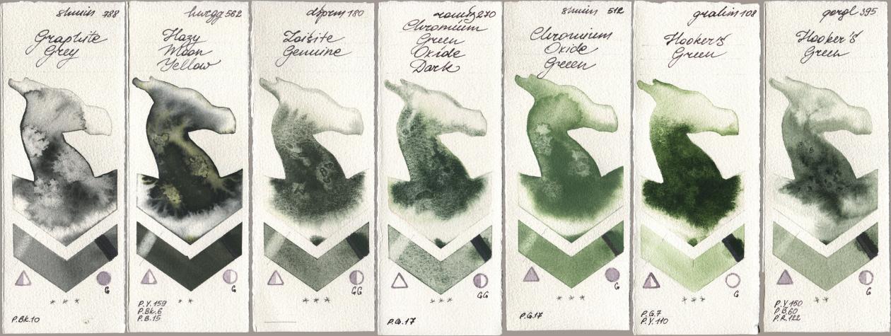 Shminke Horadam Aquarell 788 Graphite Grey, Holbein Artists Watercolor 562 Hazy Moon Yellow, Daniel Smith 180 Zoisite Genuine, Roman Szmal Aquarius 270 Chromium Green Oxide Dark, 512 Chromium Oxide Green, M. Graham & Co. Artists 108 Hookers Green, Golden QOR 395 Hookers Gre watercolor swatch