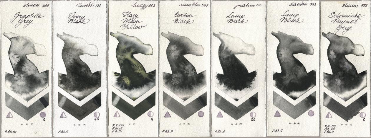 Shminke Horadam Aquarell 788 Graphite Grey, Holbein Artists Watercolor 138 Ivory Black, 562 Hazy Moon Yellow, Maimeri Blu 537 Carbon Black, M. Graham & Co. Artists 112 Lamp Black, Daniel Smith 003 Lamp Black, 783 Schmincke Paynes Gr watercolor swatch