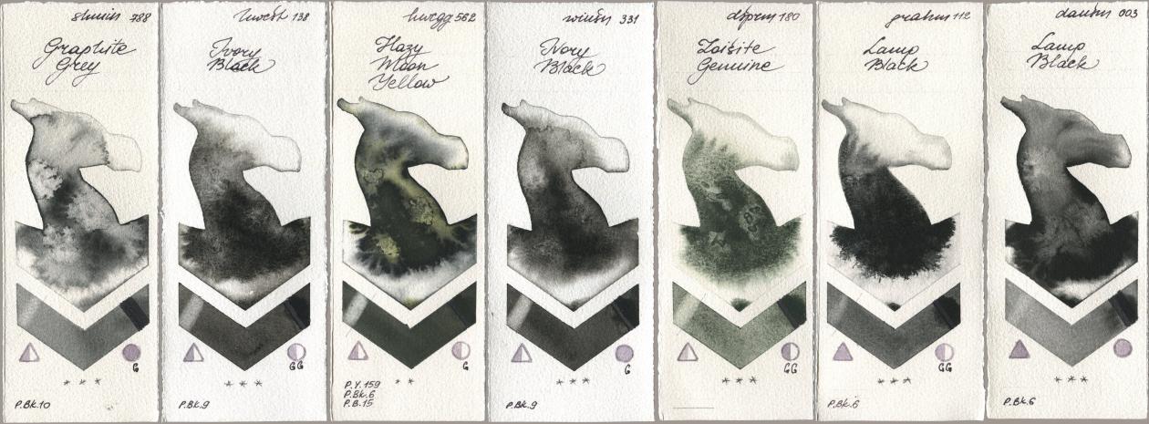 Shminke Horadam Aquarell 788 Graphite Grey, Holbein Artists Watercolor 138 Ivory Black, 562 Hazy Moon Yellow, Winsor & Newton Professional 331 Ivory Black, Daniel Smith 180 Zoisite Genuine, M. Graham & Co. Artists 112 Lamp Black, 003 Lamp Bla watercolor swatch