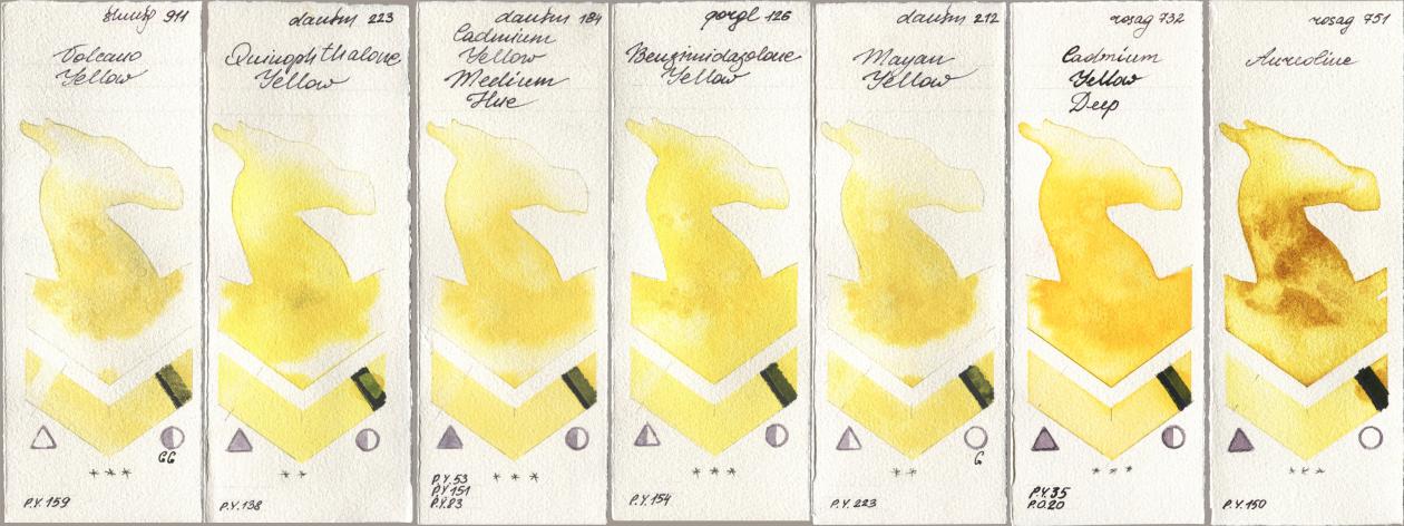 Shminke Horadam Aquarell 911 Volcano Yellow, Daniel Smith 223 Quinophthalone Yellow, 184 Cadmium Yellow Medium Hue, Golden QOR 126 Benzimidazolone Yellow, 212 Mayan Yellow, Rosa Gallery 732 Cadmium Yellow Deep, 751 Aureoli watercolor swatch
