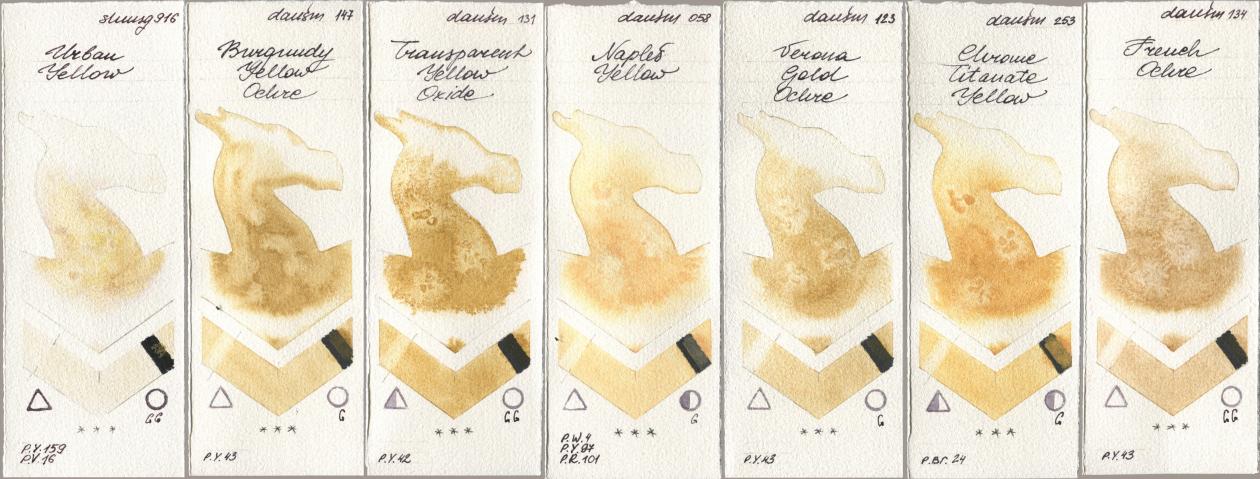 Shminke Horadam Aquarell 916 Urban Yellow, Daniel Smith 147 Burgundy Yellow Ochre, 131 Transparent Yellow Oxide, 058 Naples Yellow, 123 Verona Gold Ochre, 253 Chrome Titanate Yellow, 134 French Och watercolor swatch